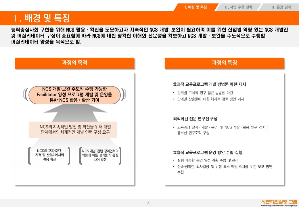 [교육/NCS] 2016 NCS 보완개발 Facilitator 양성과정